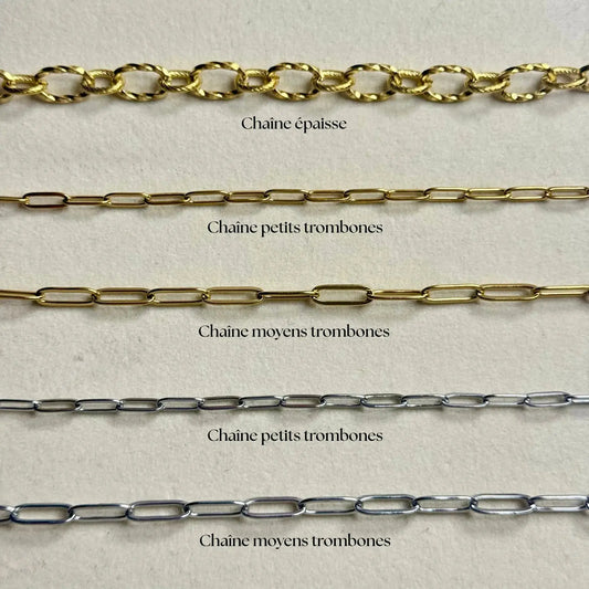 Bar à Charms - Bracelet personnalisé à breloques L'art du Charme